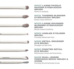 Eye Want It All 7-Piece Eye Brush Set