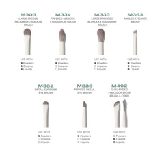 Eye Want It All 7-Piece Eye Brush Set